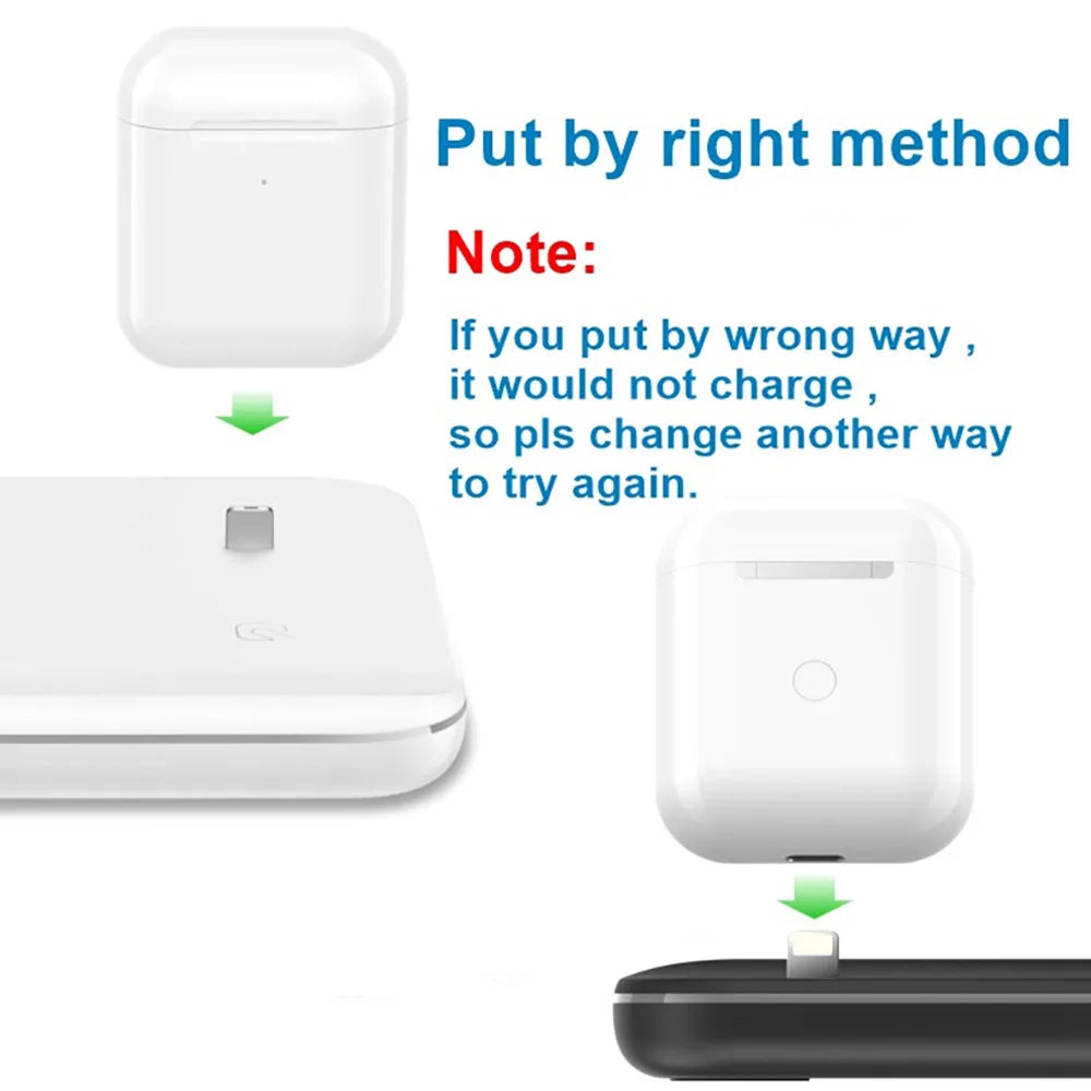 15W Wireless Charging Station for iPhone Apple Watch and AirPods