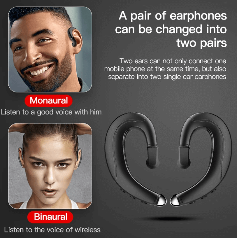Bone Conduction Earbuds Open Ear Wireless Bluetooth Headphones