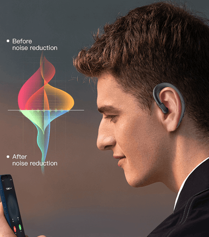 Bone Conduction Earbuds Open Ear Wireless Bluetooth Headphones