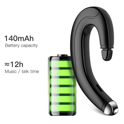 Bone Conduction Earbuds Open Ear Wireless Bluetooth Headphones