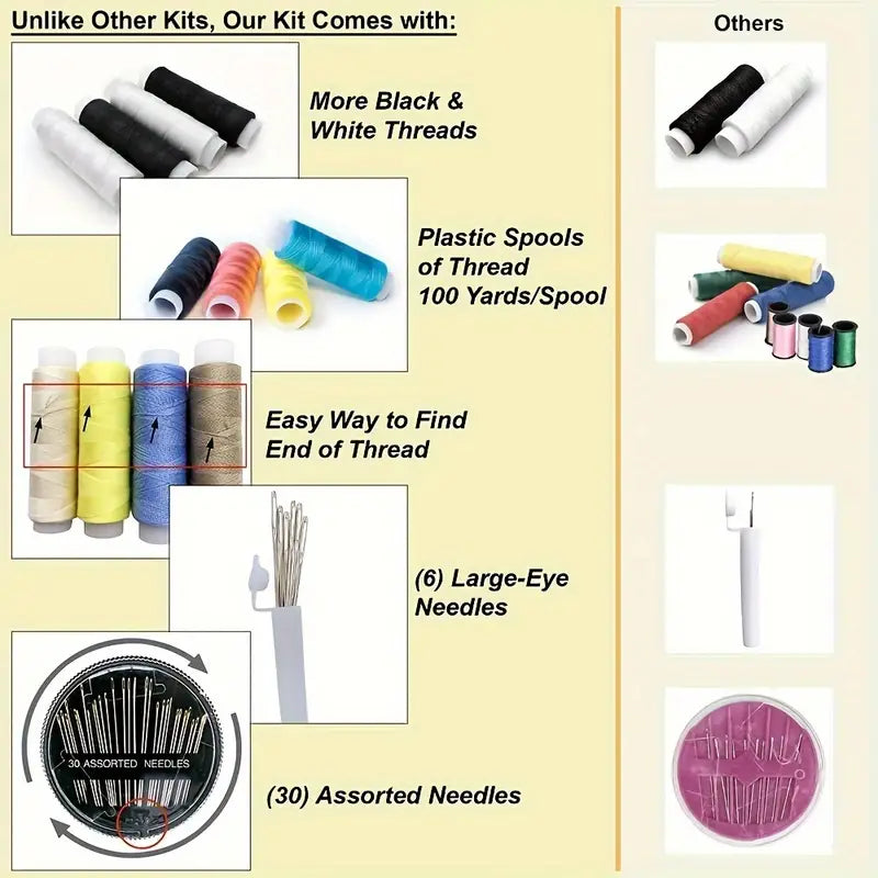 Complete Sewing Kit 98 Pieces Repair Hand Sewing Travel Set