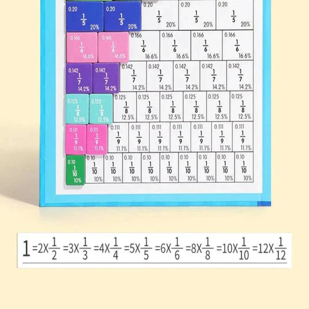Magnetic Fraction Learning Game Educational Math Toy Set
