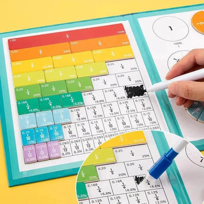 Magnetic Fraction Learning Game Educational Math Toy Set