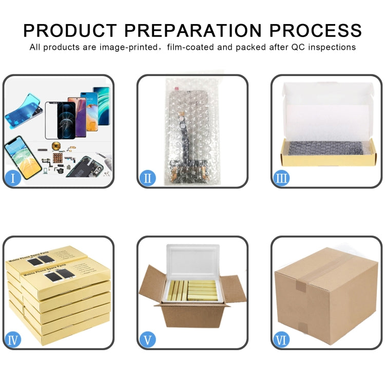 OLED Screen Replacement With Frame Tool Kit Phone Display Repair Set