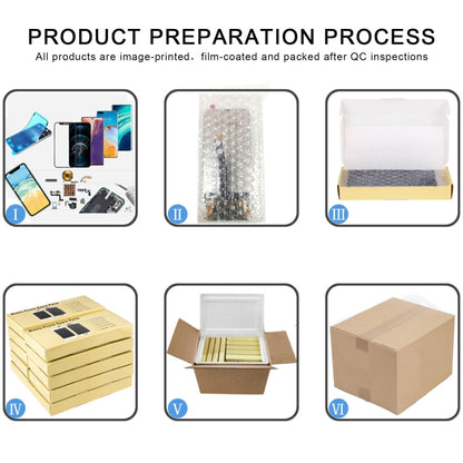 OLED Screen Replacement With Frame Tool Kit Phone Display Repair Set
