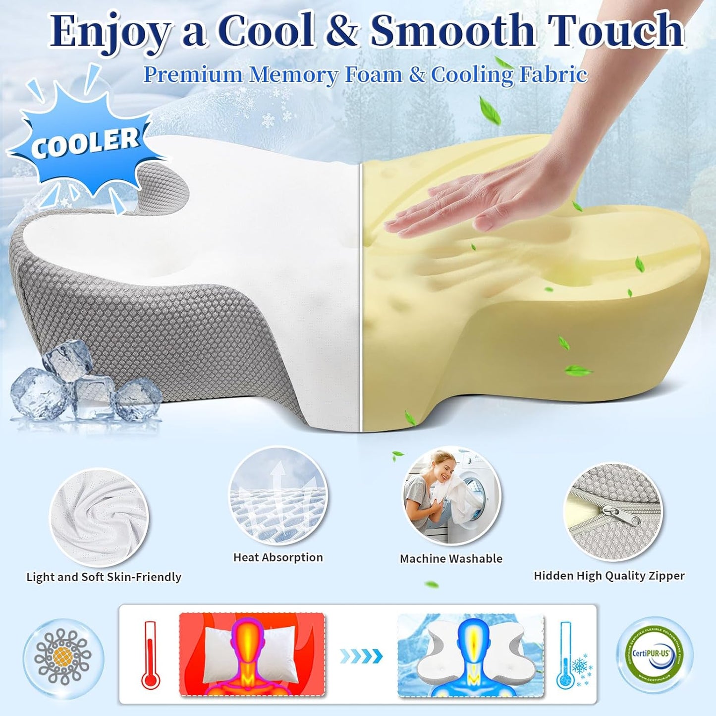 Orthopedic Memory Foam Neck Support Pillow Adjustable Sleep Cushion