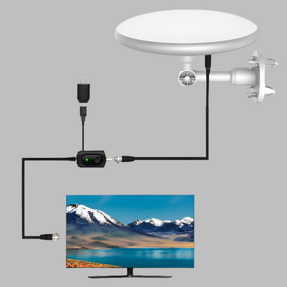 Outdoor TV Antenna HD Digital Signal Receiver Long Range