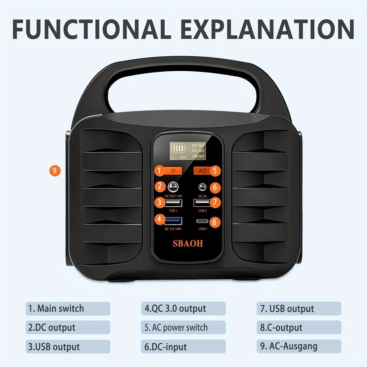 Portable Power Station Lithium Battery Solar Generator