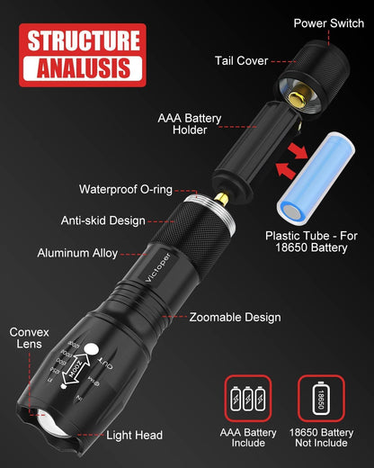 Super Bright LED Flashlight Adjustable Beam Torch