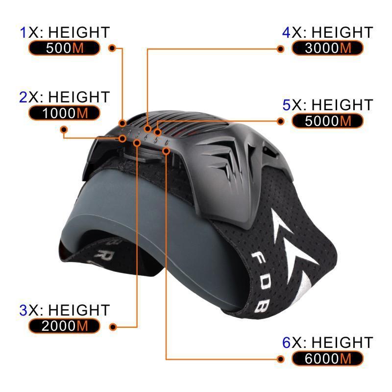 Training Mask Adjustable Resistance Fitness Breathing Mask Workout